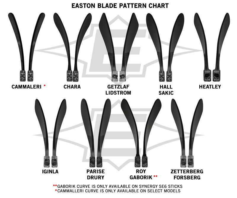 Easton Hockey Stick Curve Chart